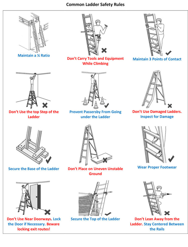Ladder safety rules